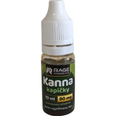 Kanna Kapky 90 mg / 10 ml